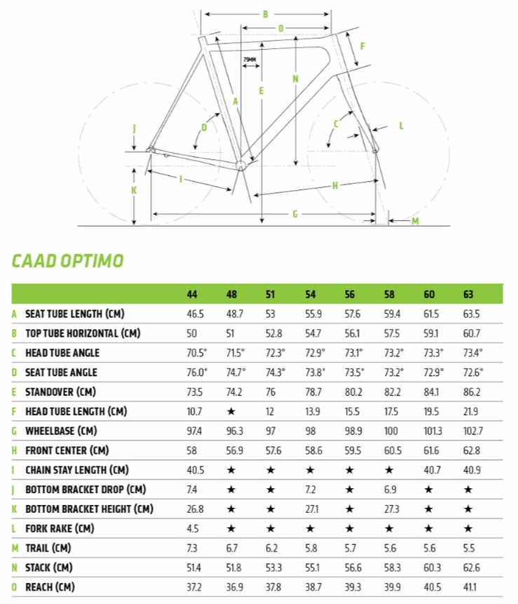 Cannondale Caad Optimo Disc 105